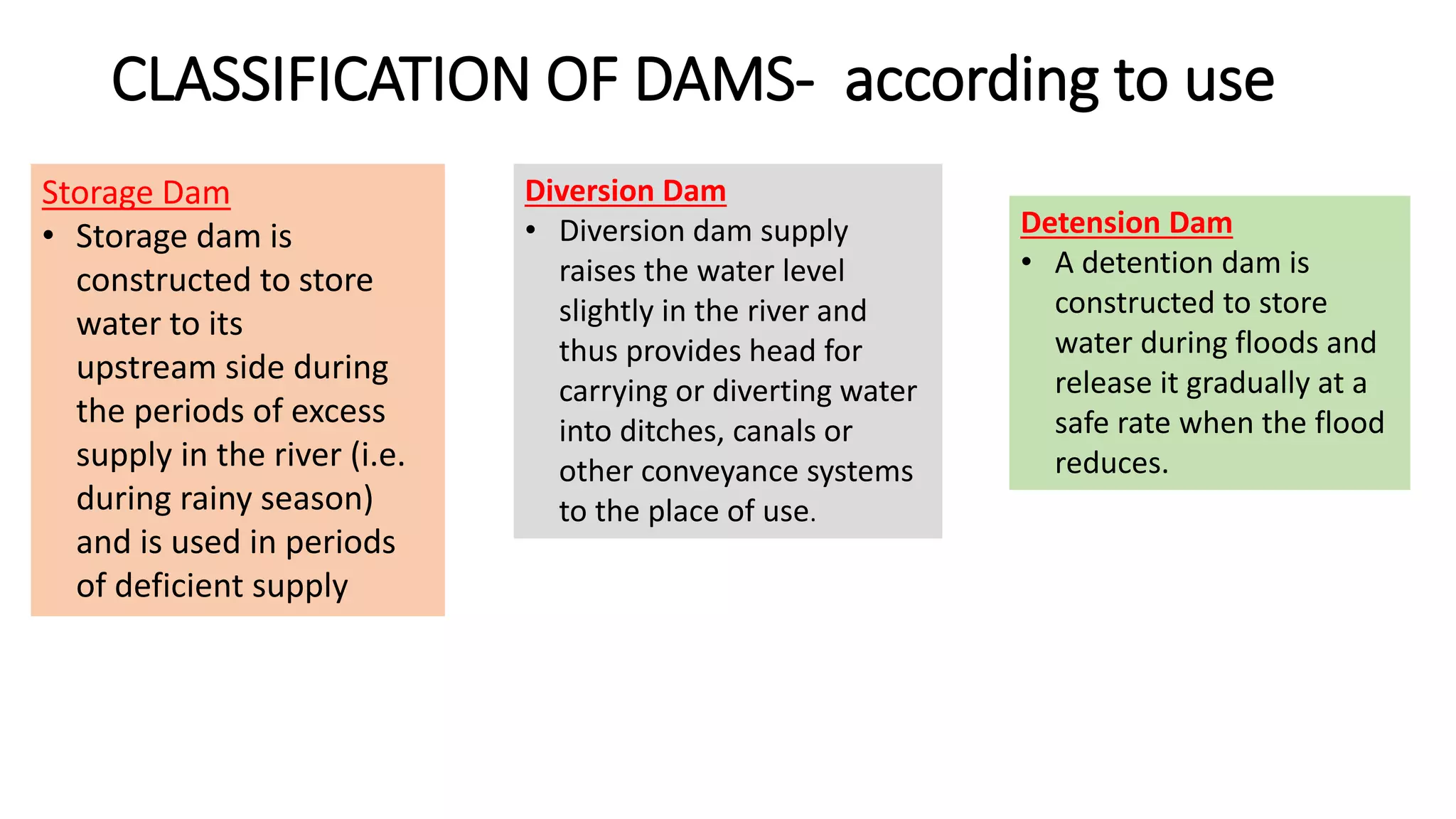 CLASSIFICATION OF DAMS- according to use
Storage Dam
• Storage dam is
constructed to store
water to its
upstream side during
the periods of excess
supply in the river (i.e.
during rainy season)
and is used in periods
of deficient supply
Diversion Dam
• Diversion dam supply
raises the water level
slightly in the river and
thus provides head for
carrying or diverting water
into ditches, canals or
other conveyance systems
to the place of use.
Detension Dam
• A detention dam is
constructed to store
water during floods and
release it gradually at a
safe rate when the flood
reduces.
 