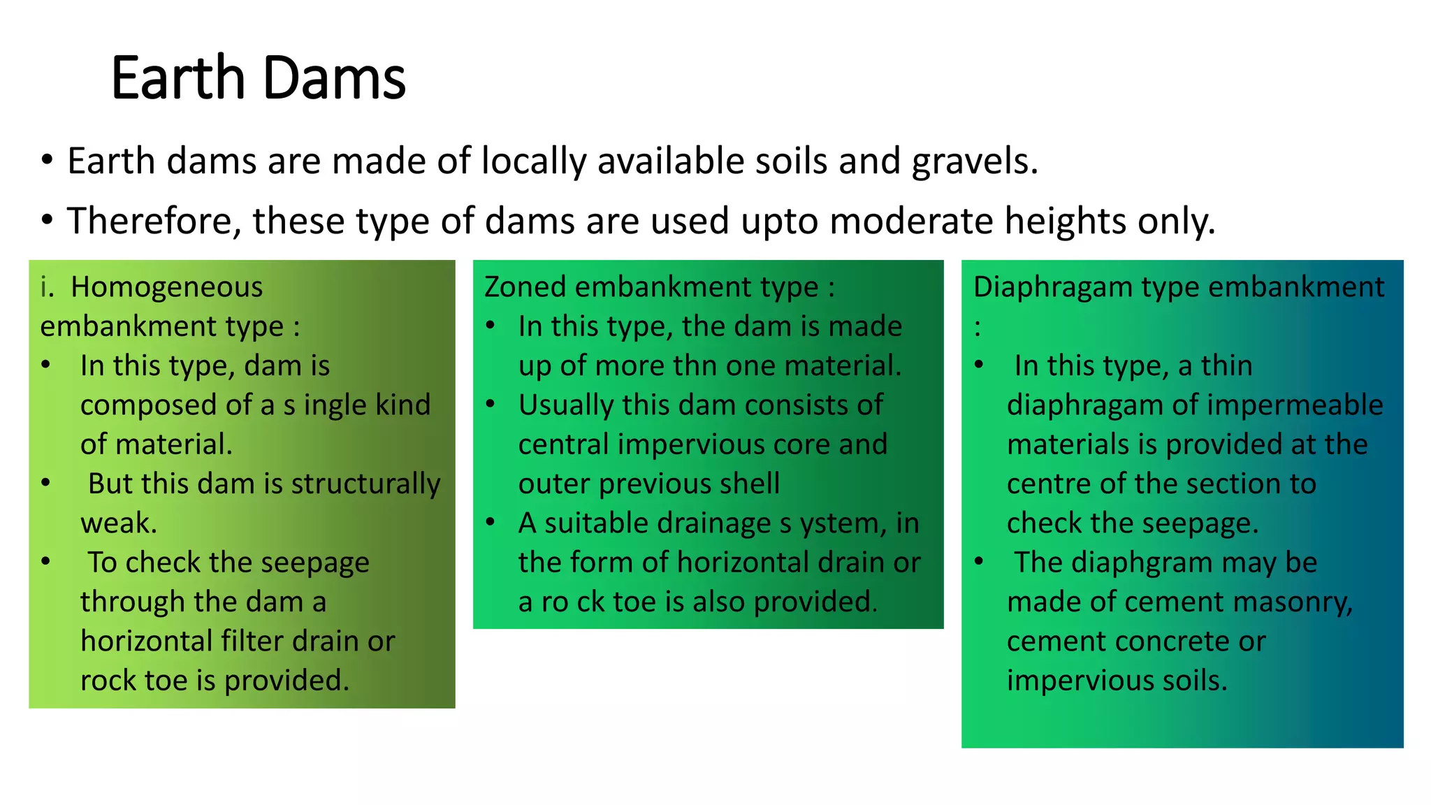 Earth Dams
• Earth dams are made of locally available soils and gravels.
• Therefore, these type of dams are used upto moderate heights only.
i. Homogeneous
embankment type :
• In this type, dam is
composed of a s ingle kind
of material.
• But this dam is structurally
weak.
• To check the seepage
through the dam a
horizontal filter drain or
rock toe is provided.
Zoned embankment type :
• In this type, the dam is made
up of more thn one material.
• Usually this dam consists of
central impervious core and
outer previous shell
• A suitable drainage s ystem, in
the form of horizontal drain or
a ro ck toe is also provided.
Diaphragam type embankment
:
• In this type, a thin
diaphragam of impermeable
materials is provided at the
centre of the section to
check the seepage.
• The diaphgram may be
made of cement masonry,
cement concrete or
impervious soils.
 