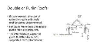 Unit 3 | PPTX