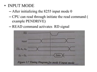 • INPUT MODE
– After initializing the 8255 input mode 0
– CPU can read through initiate the read command (
example PENDRIVE)
– READ command activates RD signal
 