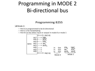 Programming in MODE 2
Bi-directional bus
 
