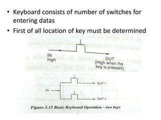 • Keyboard consists of number of switches for
entering datas
• First of all location of key must be determined
 