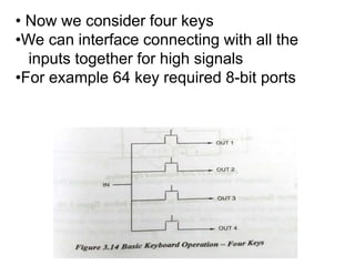 • Now we consider four keys
•We can interface connecting with all the
inputs together for high signals
•For example 64 key required 8-bit ports
 
