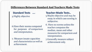 Differences Between Standard And Teachers Made Tests
 