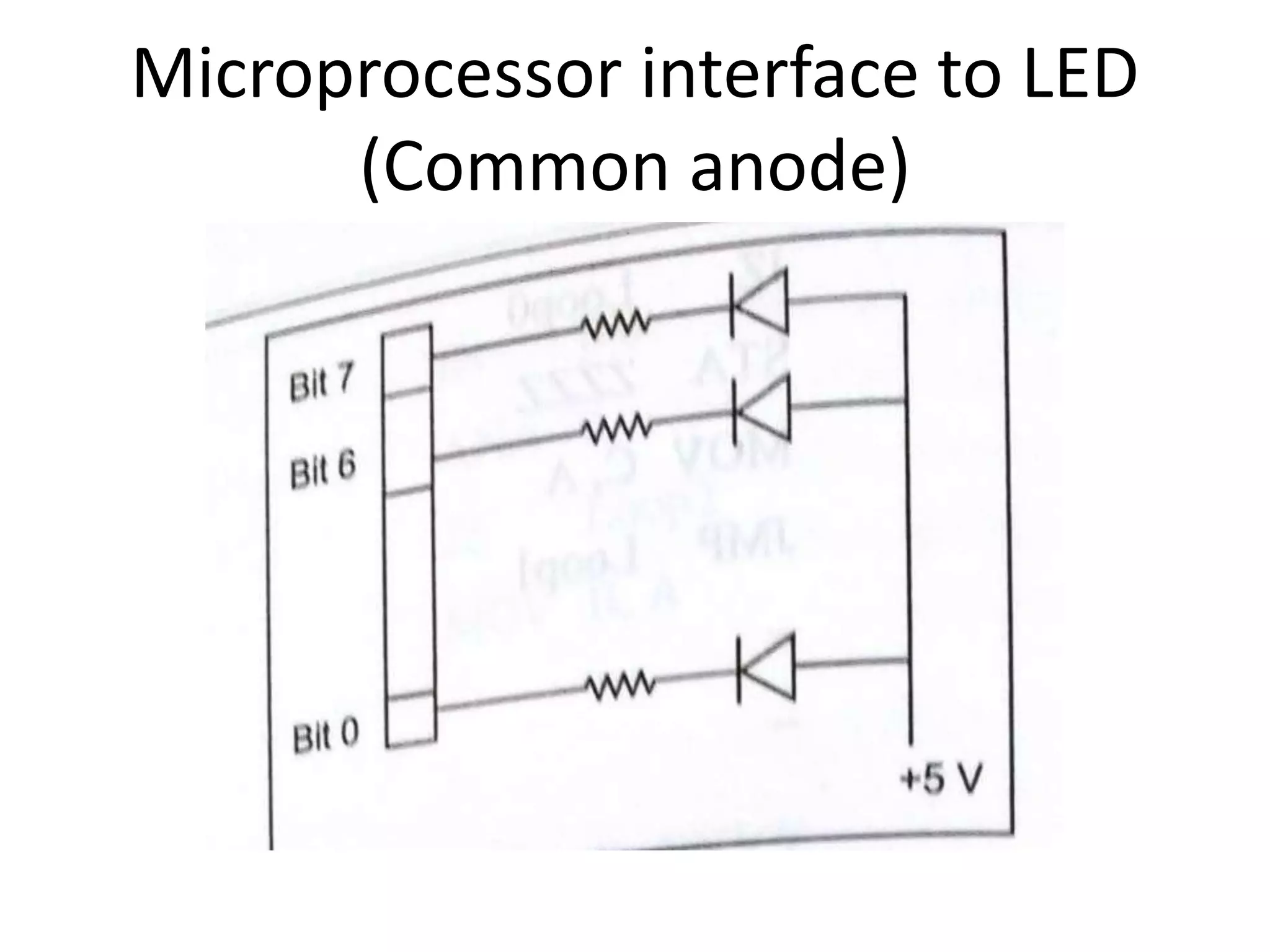 Microprocessor interface to LED
(Common anode)
 