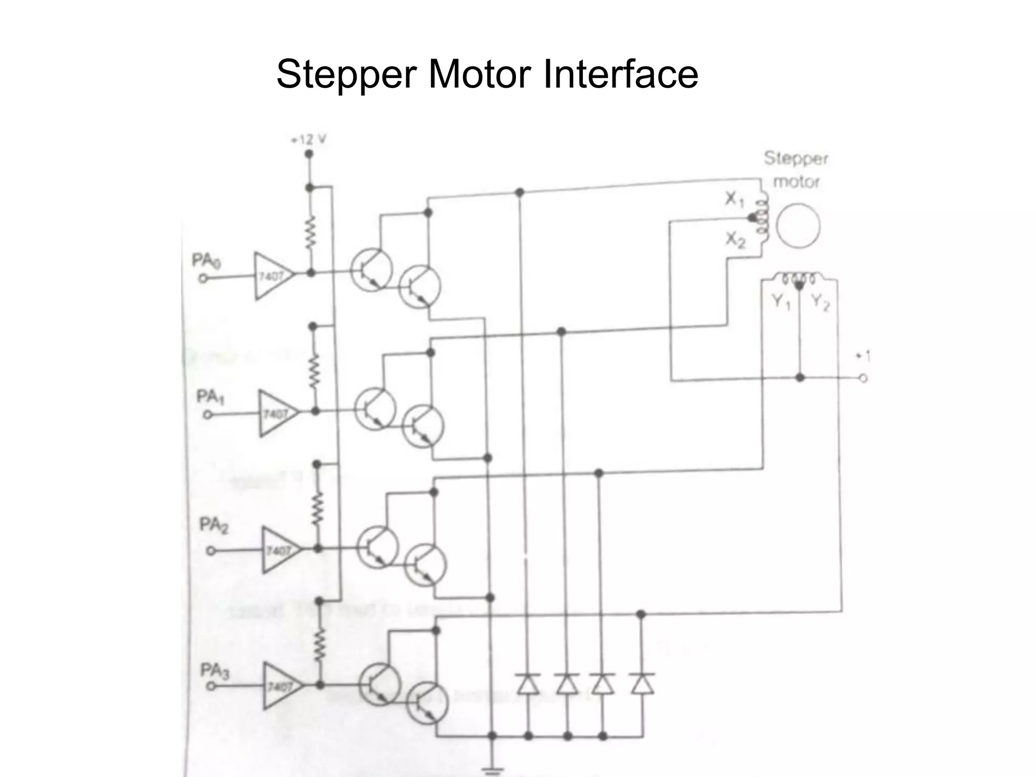 Stepper Motor Interface
 