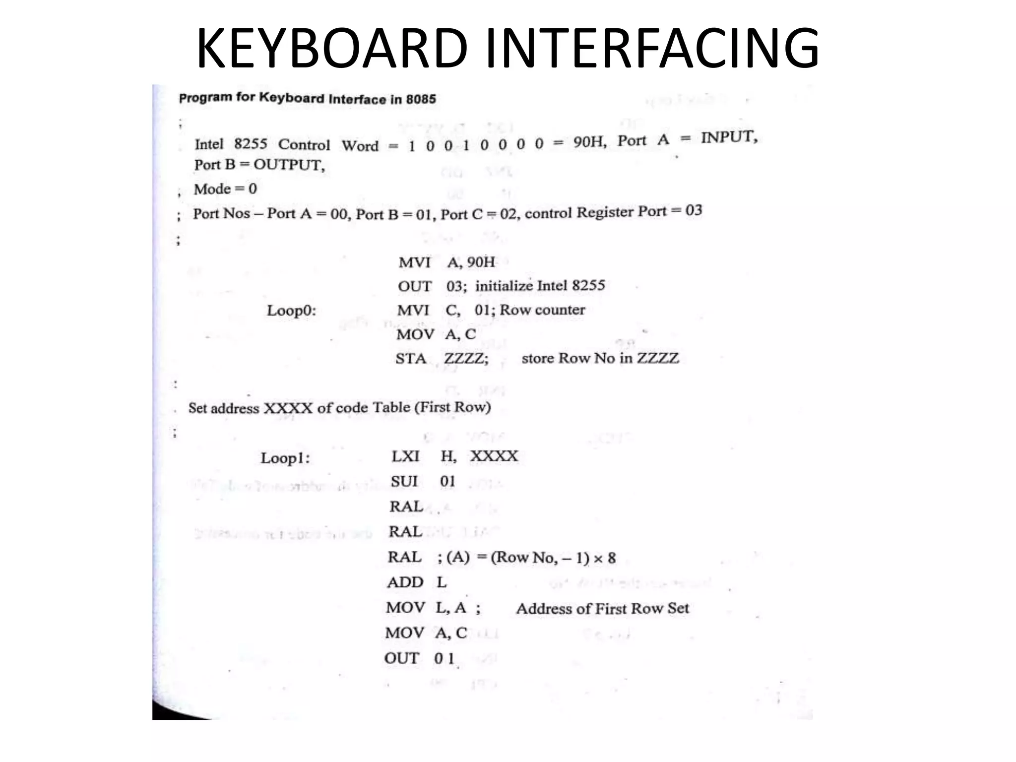 KEYBOARD INTERFACING
 