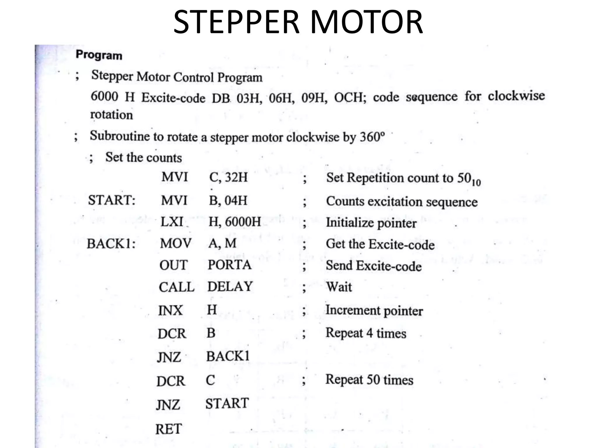 STEPPER MOTOR
 