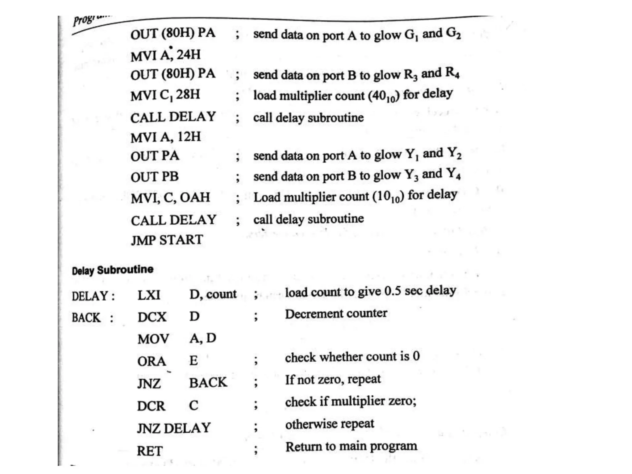 UNIT III PROGRAMMABLE PERIPHERAL INTERFACE 