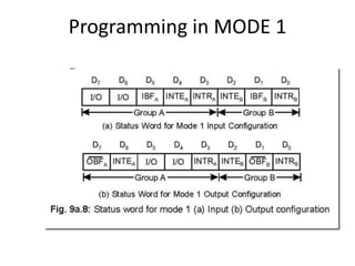 Programming in MODE 1
 