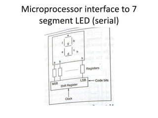 Microprocessor interface to 7
segment LED (serial)
 