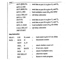 UNIT III PROGRAMMABLE PERIPHERAL INTERFACE 