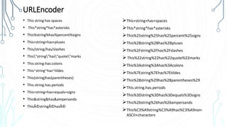 URLEncoder
• This string has spaces
• This*string*has*asterisks
• This%string%has%percent%signs
• This+string+has+pluses
• This/string/has/slashes
• This"string"has"quote"marks
• This:string:has:colons
• This~string~has~tildes
• This(string)has(parentheses)
• This.string.has.periods
• This=string=has=equals=signs
• This&string&has&ampersands
• ThisÃ©stringÃ©hasÃ©
This+string+has+spaces
This*string*has*asterisks
This%25string%25has%25percent%25signs
This%2Bstring%2Bhas%2Bpluses
This%2Fstring%2Fhas%2Fslashes
This%22string%22has%22quote%22marks
This%3Astring%3Ahas%3Acolons
This%7Estring%7Ehas%7Etildes
This%28string%29has%28parentheses%29
This.string.has.periods
This%3Dstring%3Dhas%3Dequals%3Dsigns
This%26string%26has%26ampersands
This%C3%A9string%C3%A9has%C3%A9non-
ASCII+characters
 