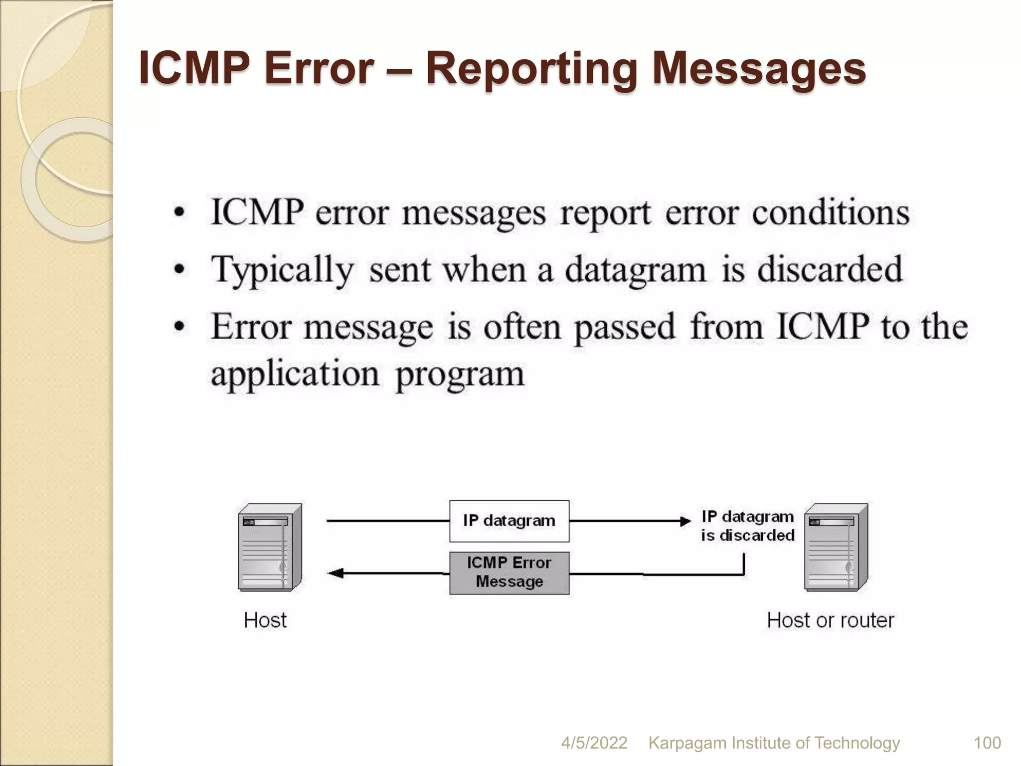 ICMP Error – Reporting Messages
4/5/2022 Karpagam Institute of Technology 100
 