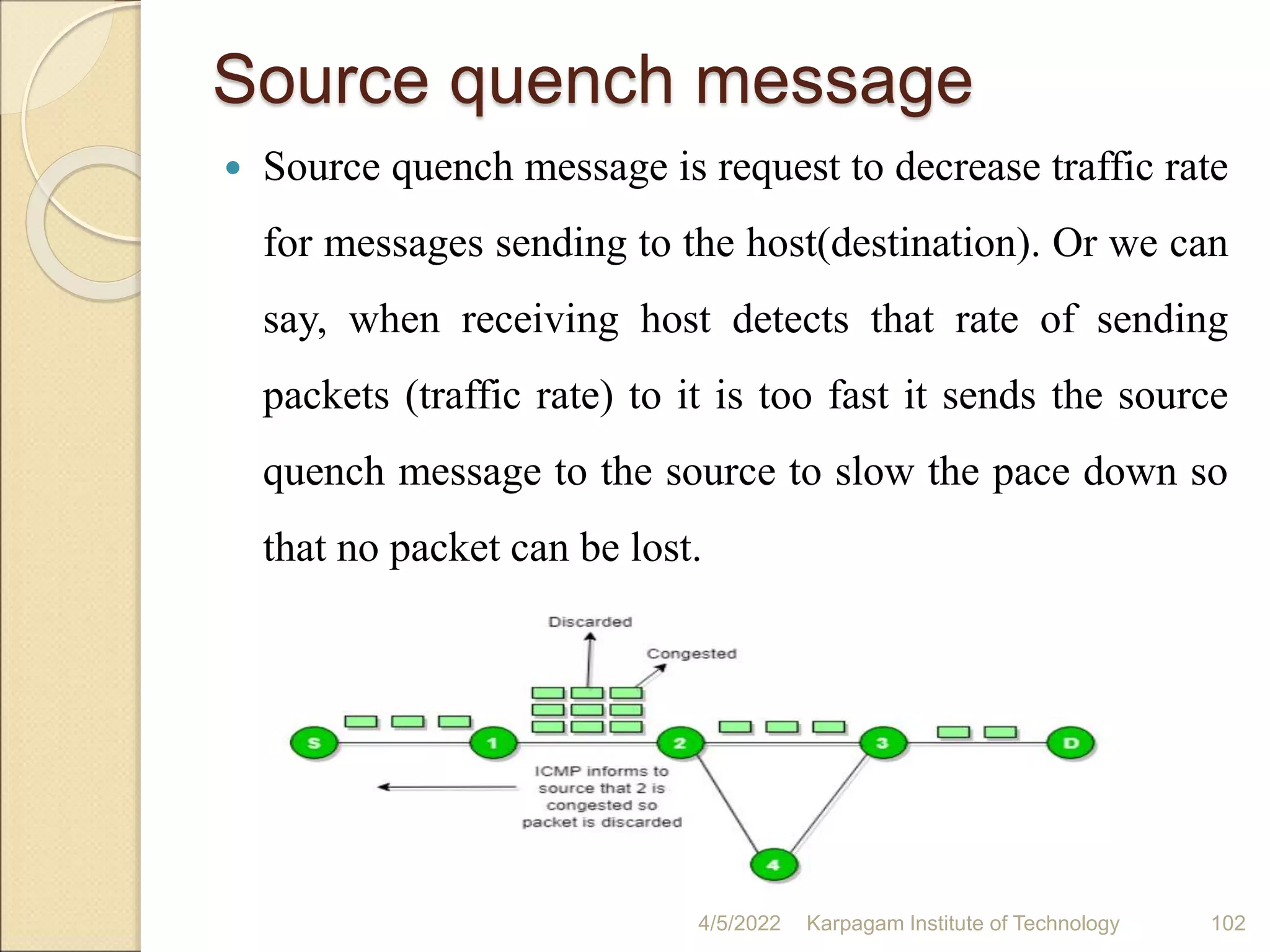Source quench message
 Source quench message is request to decrease traffic rate
for messages sending to the host(destination). Or we can
say, when receiving host detects that rate of sending
packets (traffic rate) to it is too fast it sends the source
quench message to the source to slow the pace down so
that no packet can be lost.
4/5/2022 Karpagam Institute of Technology 102
 