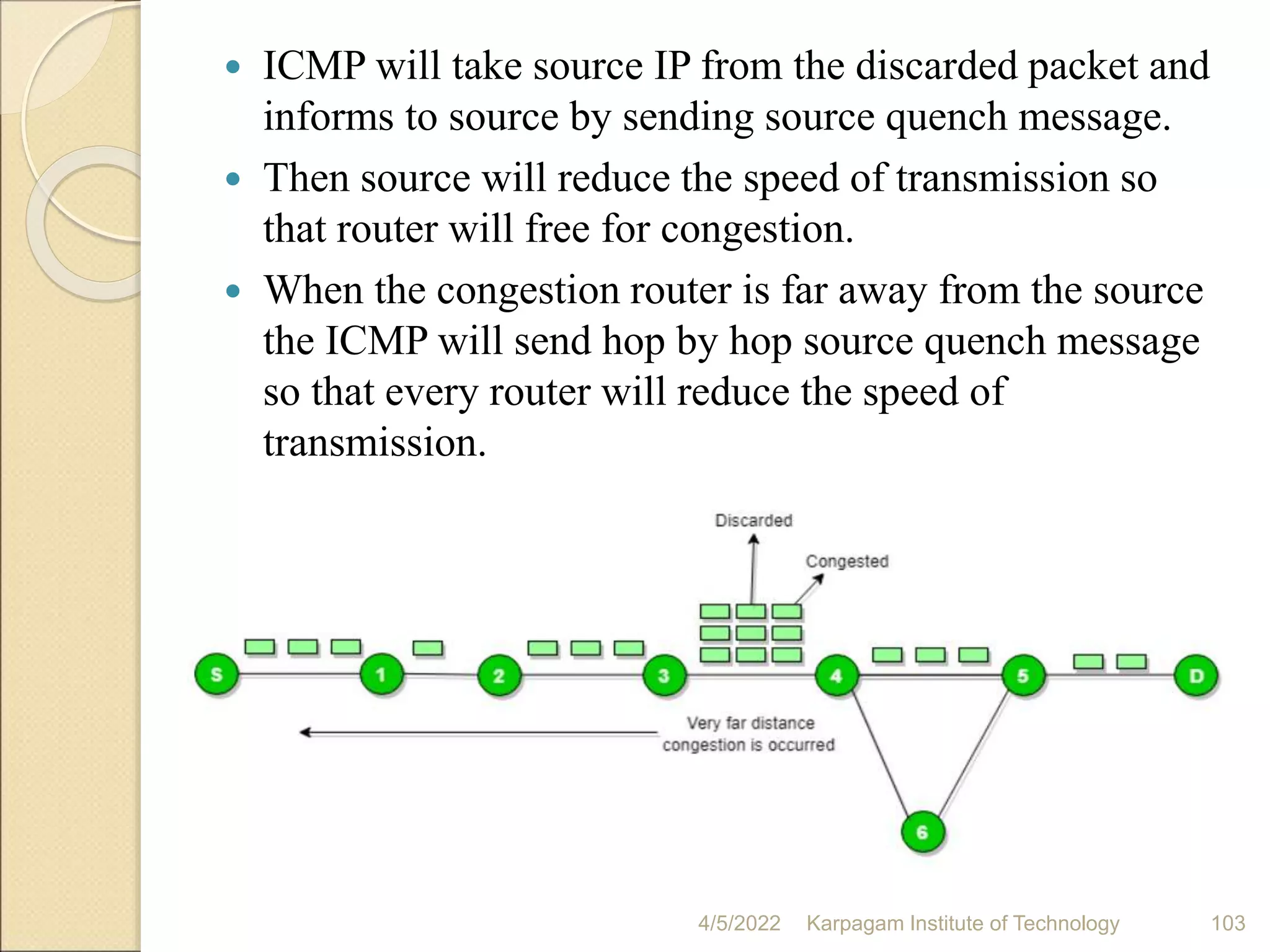  ICMP will take source IP from the discarded packet and
informs to source by sending source quench message.
 Then source will reduce the speed of transmission so
that router will free for congestion.
 When the congestion router is far away from the source
the ICMP will send hop by hop source quench message
so that every router will reduce the speed of
transmission.
4/5/2022 Karpagam Institute of Technology 103
 