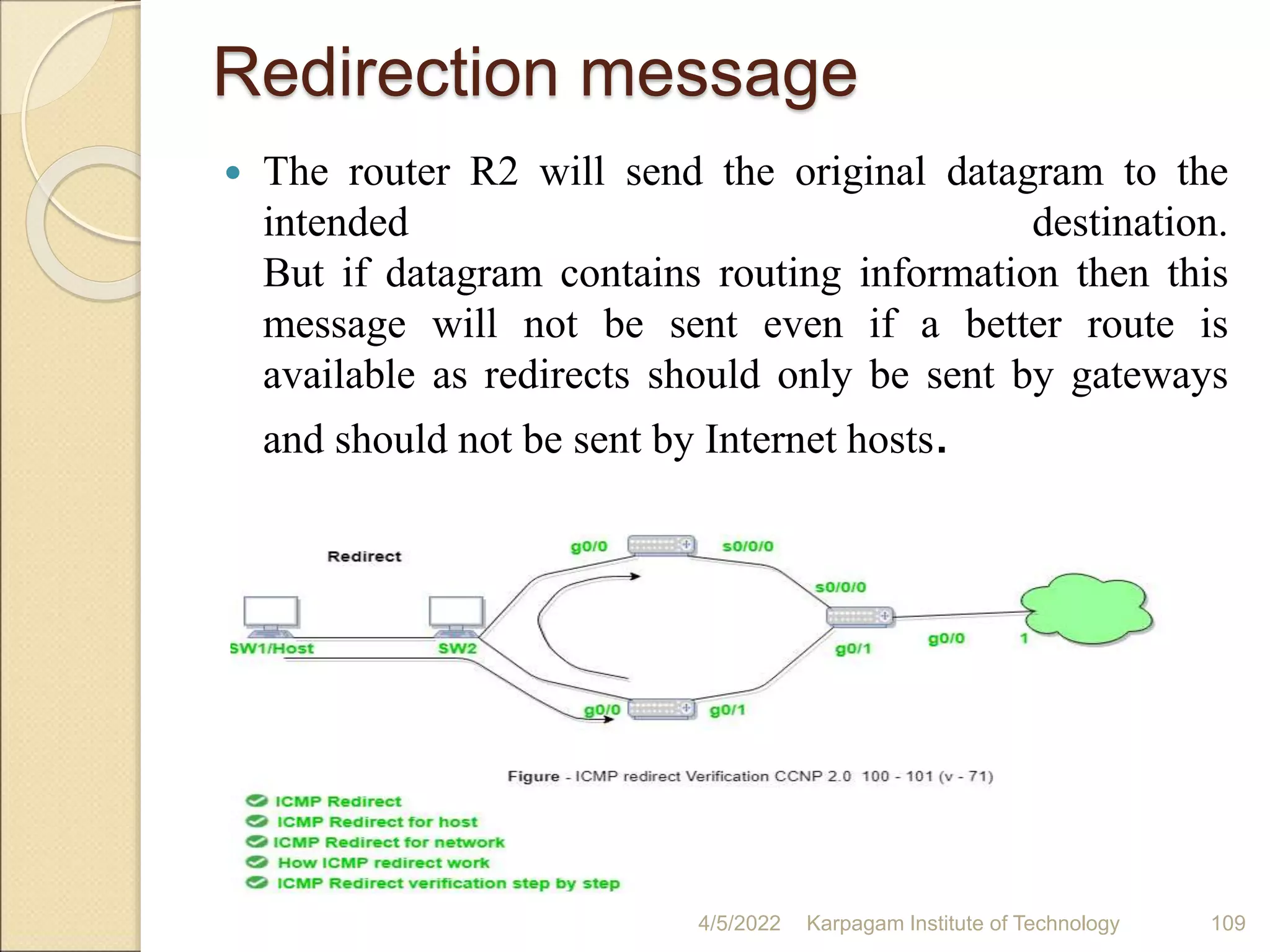 Redirection message
 The router R2 will send the original datagram to the
intended destination.
But if datagram contains routing information then this
message will not be sent even if a better route is
available as redirects should only be sent by gateways
and should not be sent by Internet hosts.
4/5/2022 Karpagam Institute of Technology 109
 