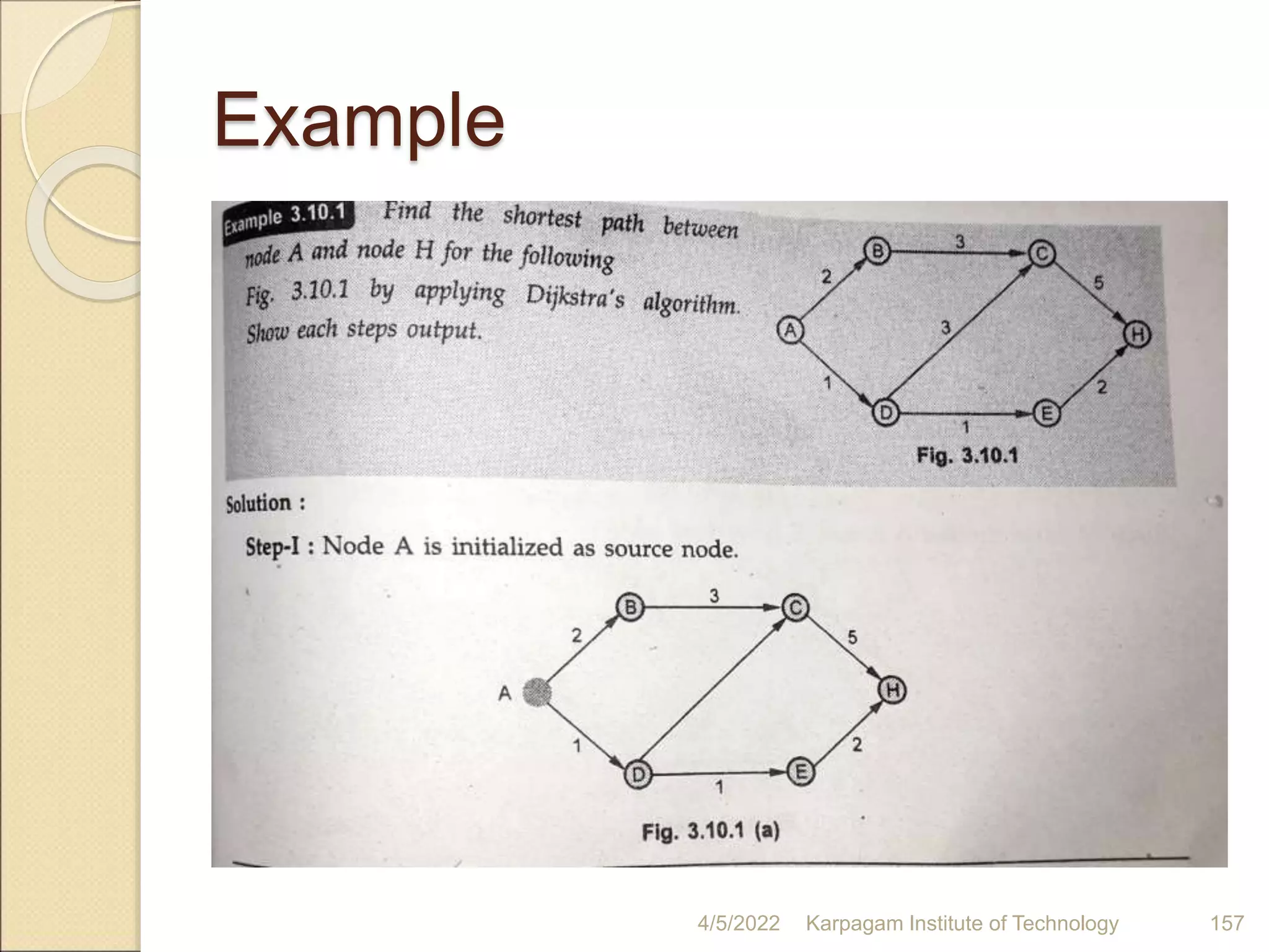 Example
4/5/2022 Karpagam Institute of Technology 157
 