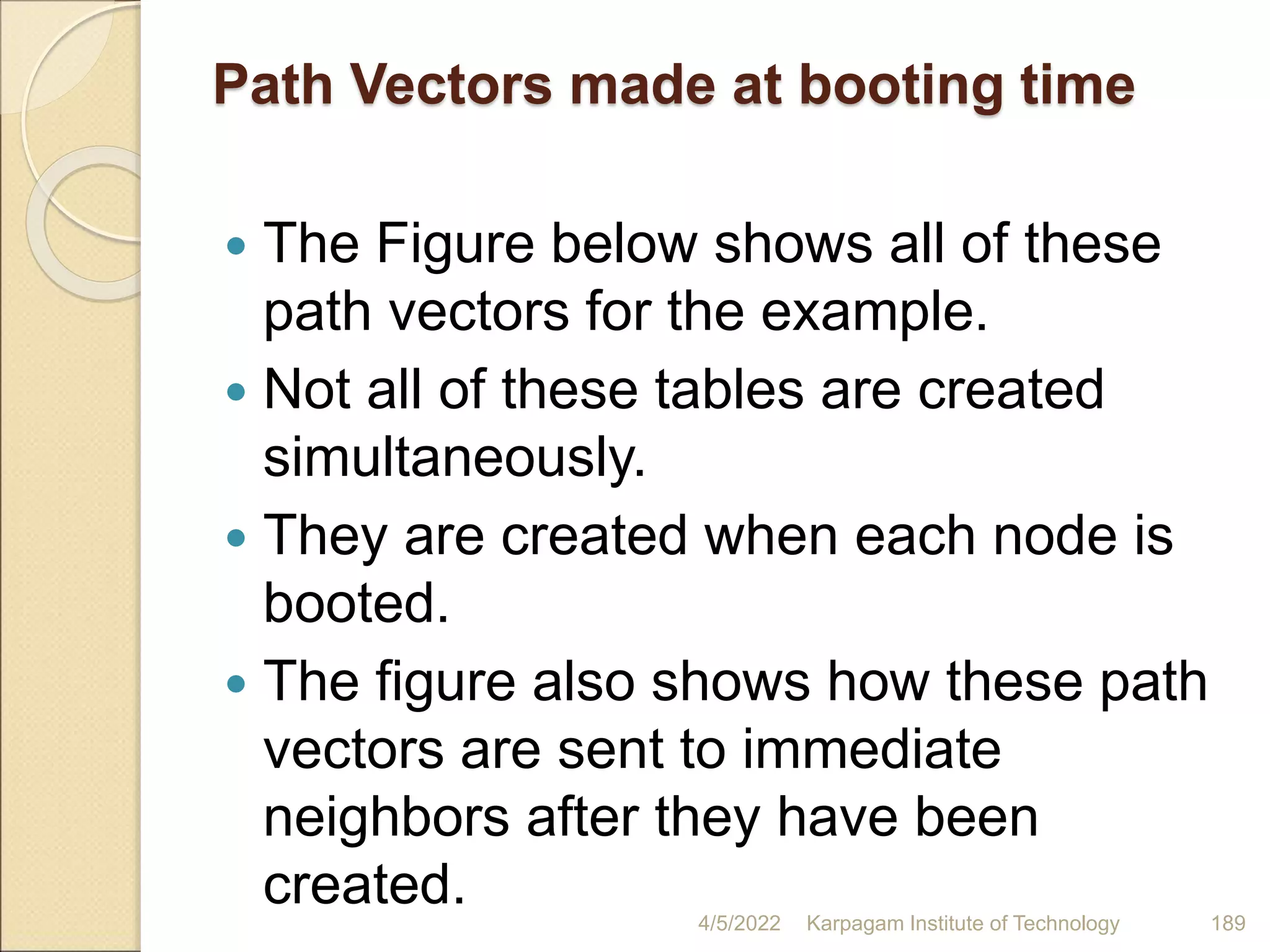 Path Vectors made at booting time
 The Figure below shows all of these
path vectors for the example.
 Not all of these tables are created
simultaneously.
 They are created when each node is
booted.
 The figure also shows how these path
vectors are sent to immediate
neighbors after they have been
created. 4/5/2022 Karpagam Institute of Technology 189
 