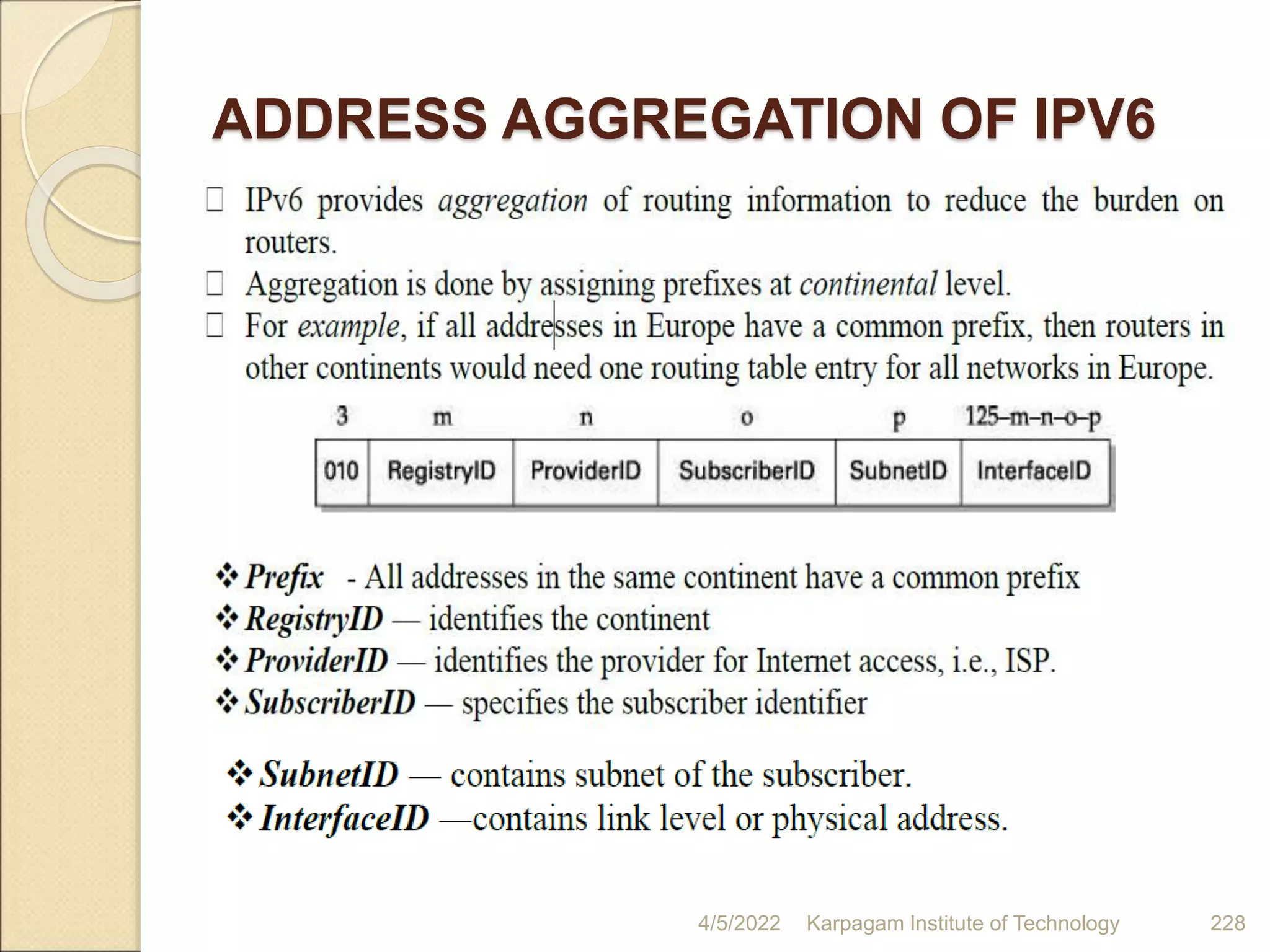 ADDRESS AGGREGATION OF IPV6
4/5/2022 Karpagam Institute of Technology 228
 