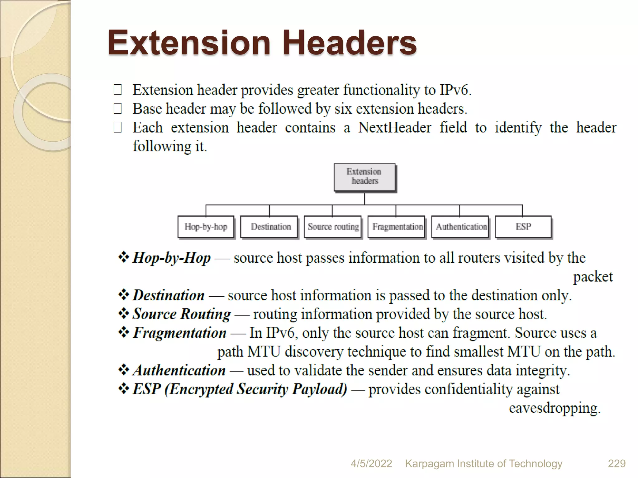 Extension Headers
4/5/2022 Karpagam Institute of Technology 229
 