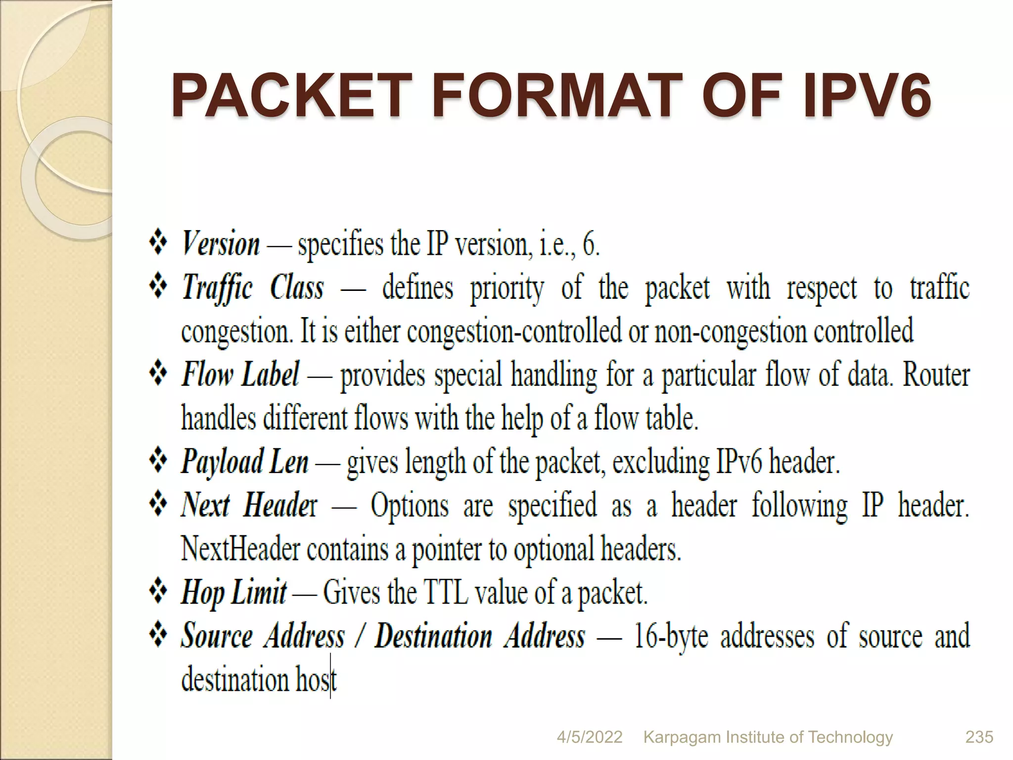 PACKET FORMAT OF IPV6
4/5/2022 Karpagam Institute of Technology 235
 