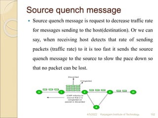 Source quench message
 Source quench message is request to decrease traffic rate
for messages sending to the host(destination). Or we can
say, when receiving host detects that rate of sending
packets (traffic rate) to it is too fast it sends the source
quench message to the source to slow the pace down so
that no packet can be lost.
4/5/2022 Karpagam Institute of Technology 102
 