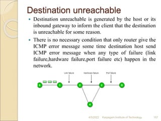 Destination unreachable
 Destination unreachable is generated by the host or its
inbound gateway to inform the client that the destination
is unreachable for some reason.
 There is no necessary condition that only router give the
ICMP error message some time destination host send
ICMP error message when any type of failure (link
failure,hardware failure,port failure etc) happen in the
network.
4/5/2022 Karpagam Institute of Technology 107
 
