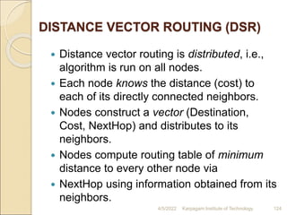 DISTANCE VECTOR ROUTING (DSR)
 Distance vector routing is distributed, i.e.,
algorithm is run on all nodes.
 Each node knows the distance (cost) to
each of its directly connected neighbors.
 Nodes construct a vector (Destination,
Cost, NextHop) and distributes to its
neighbors.
 Nodes compute routing table of minimum
distance to every other node via
 NextHop using information obtained from its
neighbors.
4/5/2022 Karpagam Institute of Technology 124
 