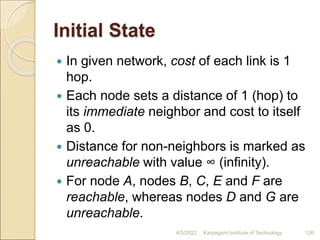 Initial State
 In given network, cost of each link is 1
hop.
 Each node sets a distance of 1 (hop) to
its immediate neighbor and cost to itself
as 0.
 Distance for non-neighbors is marked as
unreachable with value ∞ (infinity).
 For node A, nodes B, C, E and F are
reachable, whereas nodes D and G are
unreachable.
4/5/2022 Karpagam Institute of Technology 126
 