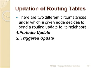 Updation of Routing Tables
 There are two different circumstances
under which a given node decides to
send a routing update to its neighbors.
1.Periodic Update
2. Triggered Update
4/5/2022 Karpagam Institute of Technology 133
 