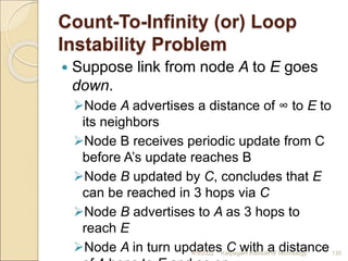 Count-To-Infinity (or) Loop
Instability Problem
 Suppose link from node A to E goes
down.
Node A advertises a distance of ∞ to E to
its neighbors
Node B receives periodic update from C
before A’s update reaches B
Node B updated by C, concludes that E
can be reached in 3 hops via C
Node B advertises to A as 3 hops to
reach E
Node A in turn updates C with a distance
4/5/2022 Karpagam Institute of Technology 135
 