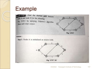 Example
4/5/2022 Karpagam Institute of Technology 157
 