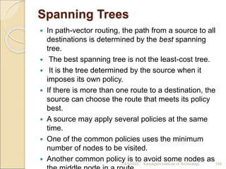 Spanning Trees
 In path-vector routing, the path from a source to all
destinations is determined by the best spanning
tree.
 The best spanning tree is not the least-cost tree.
 It is the tree determined by the source when it
imposes its own policy.
 If there is more than one route to a destination, the
source can choose the route that meets its policy
best.
 A source may apply several policies at the same
time.
 One of the common policies uses the minimum
number of nodes to be visited.
 Another common policy is to avoid some nodes as
4/5/2022 Karpagam Institute of Technology 185
 