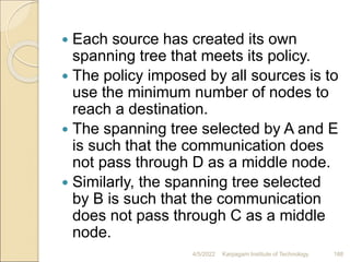 Each source has created its own
spanning tree that meets its policy.
 The policy imposed by all sources is to
use the minimum number of nodes to
reach a destination.
 The spanning tree selected by A and E
is such that the communication does
not pass through D as a middle node.
 Similarly, the spanning tree selected
by B is such that the communication
does not pass through C as a middle
node.
4/5/2022 Karpagam Institute of Technology 188
 