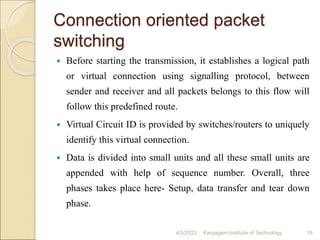 Connection oriented packet
switching
 Before starting the transmission, it establishes a logical path
or virtual connection using signalling protocol, between
sender and receiver and all packets belongs to this flow will
follow this predefined route.
 Virtual Circuit ID is provided by switches/routers to uniquely
identify this virtual connection.
 Data is divided into small units and all these small units are
appended with help of sequence number. Overall, three
phases takes place here- Setup, data transfer and tear down
phase.
4/5/2022 Karpagam Institute of Technology 19
 