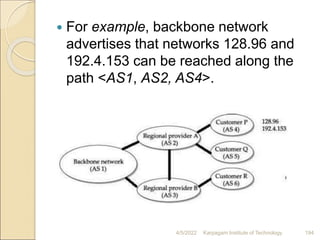  For example, backbone network
advertises that networks 128.96 and
192.4.153 can be reached along the
path <AS1, AS2, AS4>.
4/5/2022 Karpagam Institute of Technology 194
 