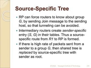 Source-Specific Tree
 RP can force routers to know about group
G, by sending Join message to the sending
host, so that tunneling can be avoided.
 Intermediary routers create sender-specific
entry (S, G) in their tables. Thus a source-
specific route from R1 to RP is formed.
 If there is high rate of packets sent from a
sender to a group G, then shared tree is
replaced by source-specific tree with
sender as root.
4/5/2022 Karpagam Institute of Technology 218
 