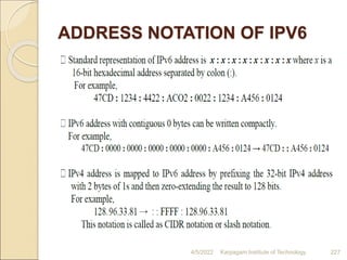 ADDRESS NOTATION OF IPV6
4/5/2022 Karpagam Institute of Technology 227
 