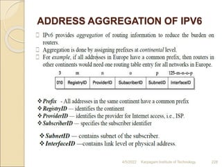 ADDRESS AGGREGATION OF IPV6
4/5/2022 Karpagam Institute of Technology 228
 