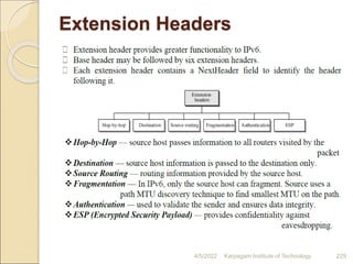 Extension Headers
4/5/2022 Karpagam Institute of Technology 229
 