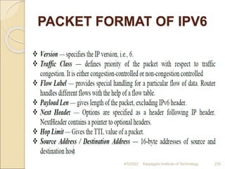 PACKET FORMAT OF IPV6
4/5/2022 Karpagam Institute of Technology 235
 