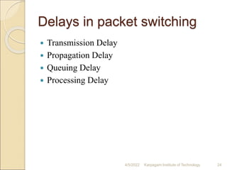 Delays in packet switching
 Transmission Delay
 Propagation Delay
 Queuing Delay
 Processing Delay
4/5/2022 Karpagam Institute of Technology 24
 