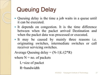 Queuing Delay
 Queuing delay is the time a job waits in a queue until
it can be executed.
 It depends on congestion. It is the time difference
between when the packet arrived Destination and
when the packet data was processed or executed.
 It may be caused by mainly three reasons i.e.
originating switches, intermediate switches or call
receiver servicing switches.
Average Queuing delay = (N-1)L/(2*R)
where N = no. of packets
L=size of packet
R=bandwidth
4/5/2022 Karpagam Institute of Technology 27
 