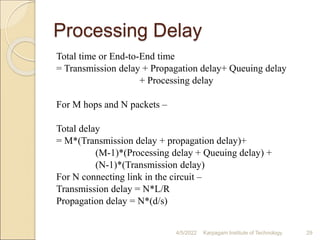 Processing Delay
Total time or End-to-End time
= Transmission delay + Propagation delay+ Queuing delay
+ Processing delay
For M hops and N packets –
Total delay
= M*(Transmission delay + propagation delay)+
(M-1)*(Processing delay + Queuing delay) +
(N-1)*(Transmission delay)
For N connecting link in the circuit –
Transmission delay = N*L/R
Propagation delay = N*(d/s)
4/5/2022 Karpagam Institute of Technology 29
 