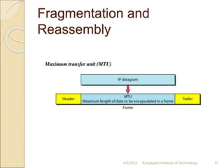 Fragmentation and
Reassembly
4/5/2022 Karpagam Institute of Technology 37
 