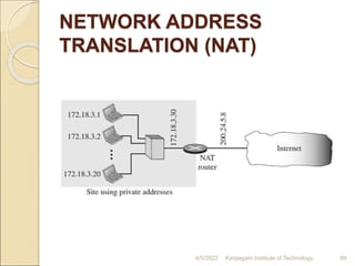 NETWORK ADDRESS
TRANSLATION (NAT)
4/5/2022 Karpagam Institute of Technology 89
 