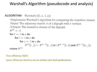 Warshall’s Algorithm (pseudocode and analysis)
Time efficiency: Θ(n3)
Space efficiency: Matrices can be written over their predecessors
 