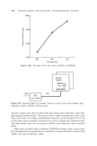 148 MEMORY DESIGN: SYSTEM-ON-CHIP AND BOARD-BASED SYSTEMS
2000
1500
1000
500
250 180
Process (nm)
130
Figure 4.20 The ratio of soft error rates of SRAM to eDRAM.
Data
Figure 4.21 Accessing delay in a complex memory system. Access time includes chip
accessing, module overhead, and bus transit.
memory system, this may be little more than chip access time plus some mul-
tiplexing and transit delays. The service time is approximately the same as the
chip cycle time. In a large, multimodule me mory system (Figure 4.21), the
access time may be greatly increased, as it now includes the module access
time plus transit time, bus accessing overhead, error detection, and correction
delay.
After years of rather static evolution of DRAM memory chips, recent years
have brought about significant new emphasis on the performance (rather than
simply the size) of memory chips.
Memory
module
DRAM
die
Bus
ECC,
bus control
Die select
Ratio
of
soft
error
rates
 