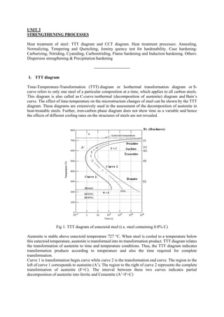 UNIT 3
STRENGTHENING PROCESSES
Heat treatment of steel: TTT diagram and CCT diagram. Heat treatment processes: Annealing,
Normalizing, Tempering and Quenching, Jominy quency test for hardenability. Case hardening:
Carburizing, Nitriding, Cyaniding, Carbonitriding, Flame hardening and Induction hardening. Others:
Dispersion strengthening & Precipitation hardening
--------------------------
1. TTT diagram
Time-Temperature-Transformation (TTT) diagram or Isothermal transformation diagram or S-
curve refers to only one steel of a particular composition at a time, which applies to all carbon steels.
This diagram is also called as C-curve isothermal (decomposition of austenite) diagram and Bain’s
curve. The effect of time-temperature on the microstructure changes of steel can be shown by the TTT
diagram. These diagrams are extensively used in the assessment of the decomposition of austenite in
heat-treatable steels. Further, iron-carbon phase diagram does not show time as a variable and hence
the effects of different cooling rates on the structures of steels are not revealed.
Fig 1. TTT diagram of eutectoid steel (i.e. steel containing 0.8% C)
Austenite is stable above eutectoid temperature 727 °C. When steel is cooled to a temperature below
this eutectoid temperature, austenite is transformed into its transformation product. TTT diagram relates
the transformation of austenite to time and temperature conditions. Thus, the TTT diagram indicates
transformation products according to temperature and also the time required for complete
transformation.
Curve 1 is transformation begin curve while curve 2 is the transformation end curve. The region to the
left of curve 1 corresponds to austenite (A’). The region to the right of curve 2 represents the complete
transformation of austenite (F+C). The interval between these two curves indicates partial
decomposition of austenite into ferrite and Cementite (A’+F+C)
 